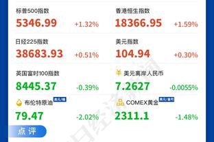 得分赛季新高！波蒂斯18中11砍下31分12篮板